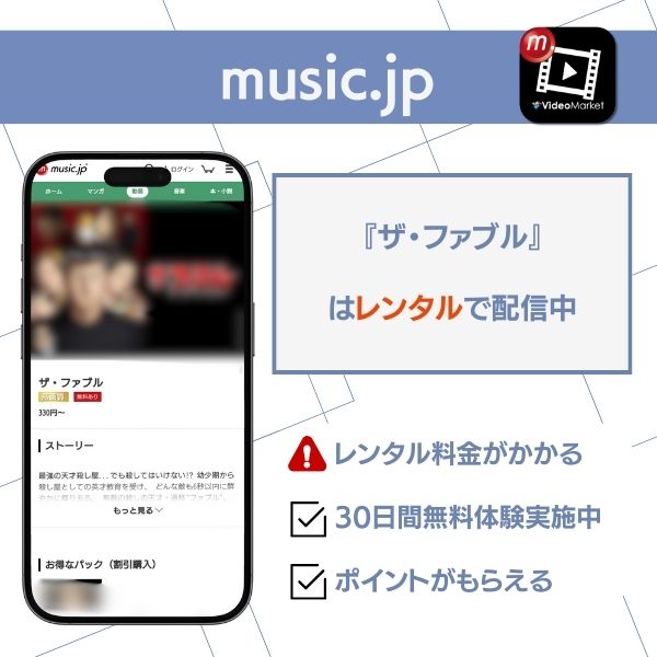 ザ・ファブル 配信