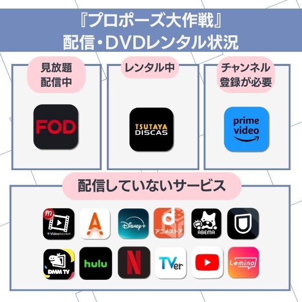プロポーズ大作戦 配信