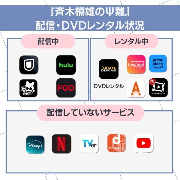 斉木楠雄のψ難 実写 どこで見れる