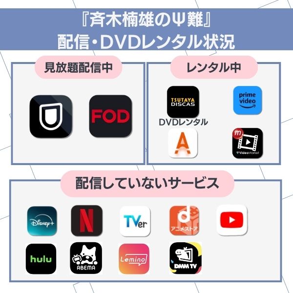 斉木楠雄のΨ難 配信
