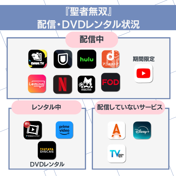 聖者無双 配信