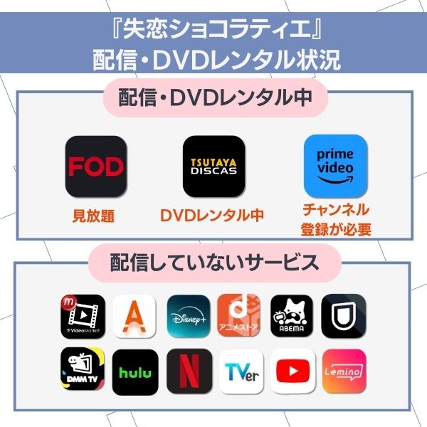 失恋ショコラティエ 配信