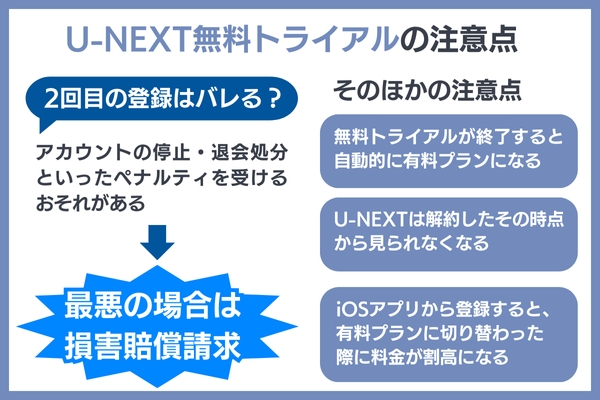 U-NEXT無料トライアルのやり方｜裏ワザでお得に体験！登録手順と