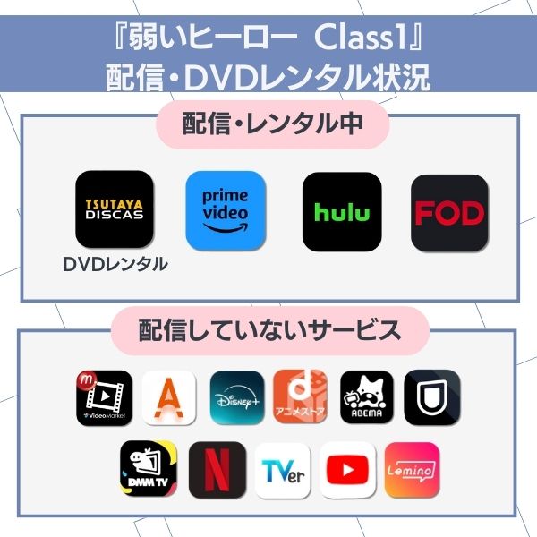 弱いヒーロー ドラマ どこで 見れる
