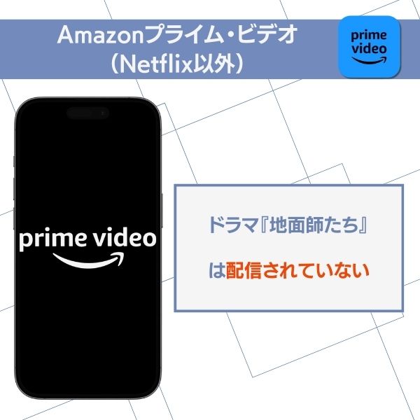 地面師たち Amazonプライム・ビデオ