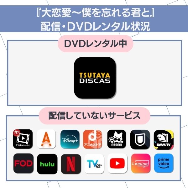 大恋愛~僕を忘れる君と 配信 DVDレンタル