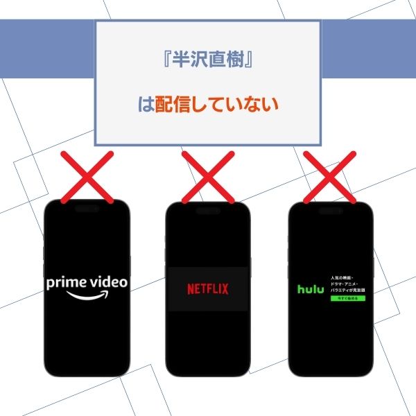 半沢直樹 配信
