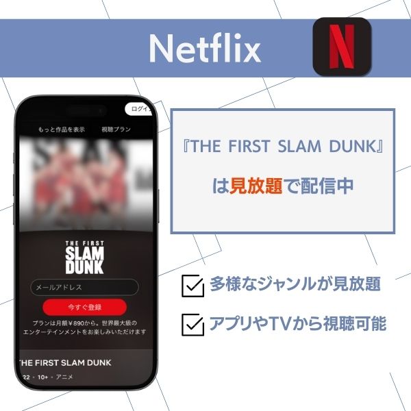 Netflix スラムダンク
