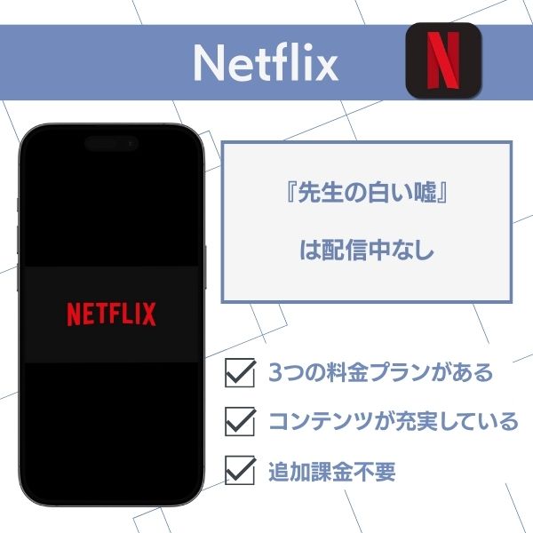 Netflix
