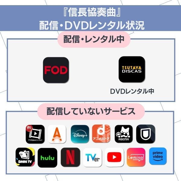 信長協奏曲 ドラマ