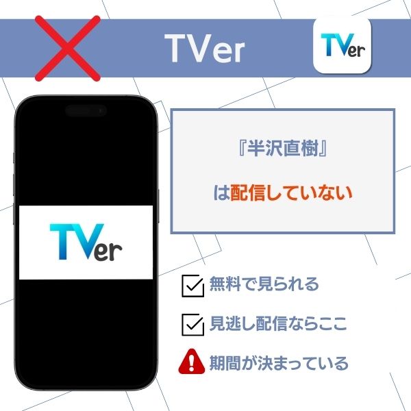 半沢直樹 配信