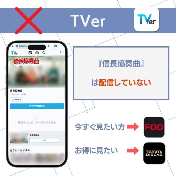信長協奏曲 ドラマ