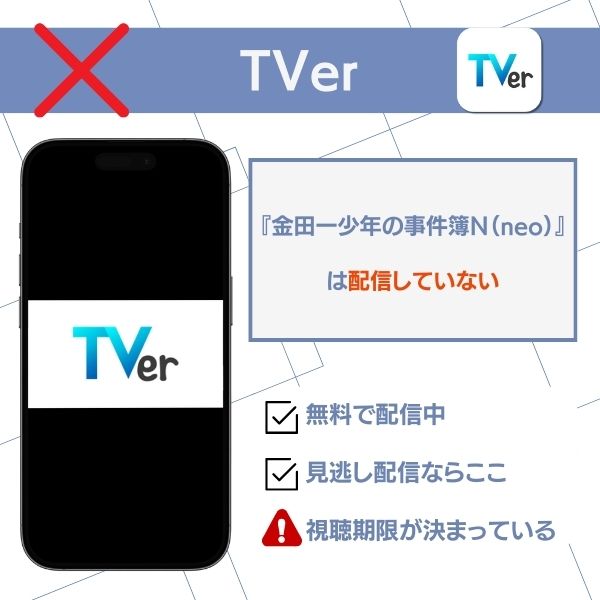 金田一 少年 の 事件 簿 neo 配信