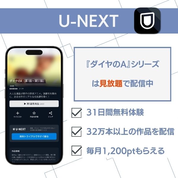 ダイヤのA 配信 U-NEXT