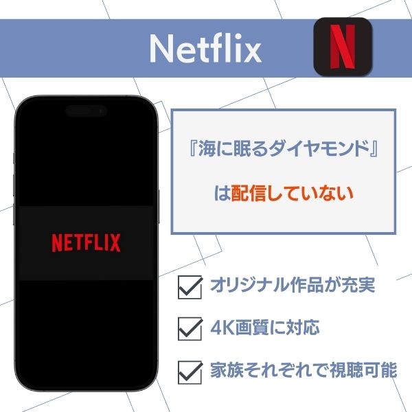 海に眠るダイヤモンド 配信 netflix