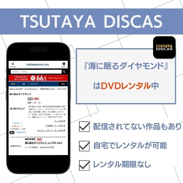 海に眠るダイヤモンド 配信 tsutaya