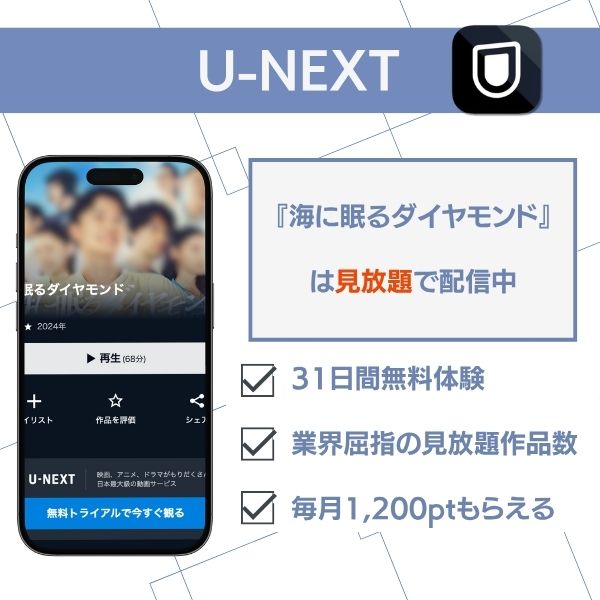 ドラマ『海に眠るダイヤモンド』U-NEXTで見放題配信中