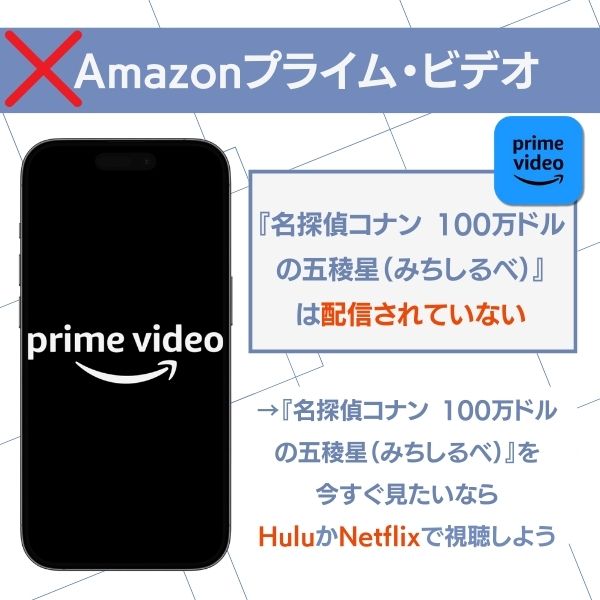名探偵コナン 100万ドルの五稜星 配信