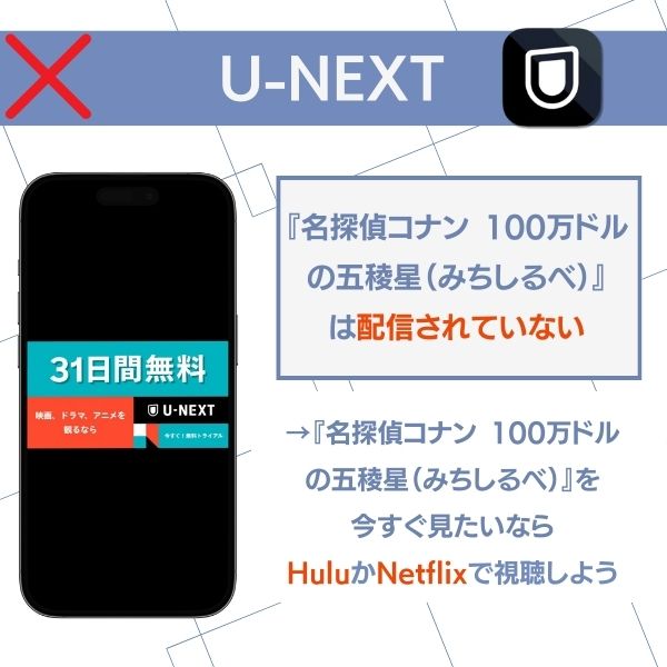名探偵コナン 100万ドルの五稜星 配信