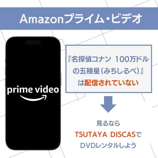 名探偵コナン 100万ドルの五稜星 Amazonプライム・ビデオ 配信状況