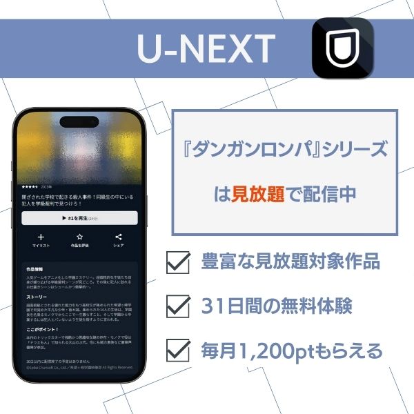 ダンガン ロンパ アニメ 配信