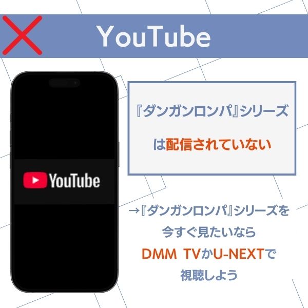 ダンガン ロンパ アニメ 配信