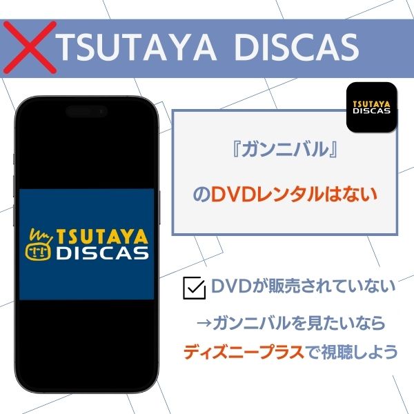ガンニバル 配信