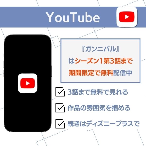 ガンニバル 配信