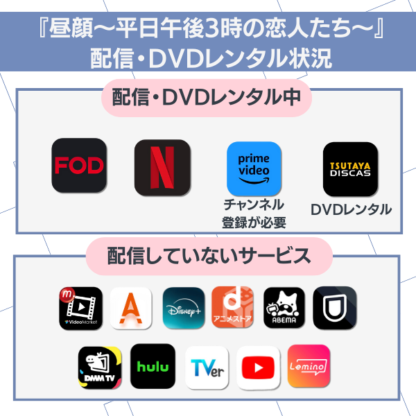 昼顔 配信