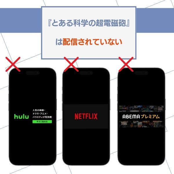 とある科学の超電磁砲 配信