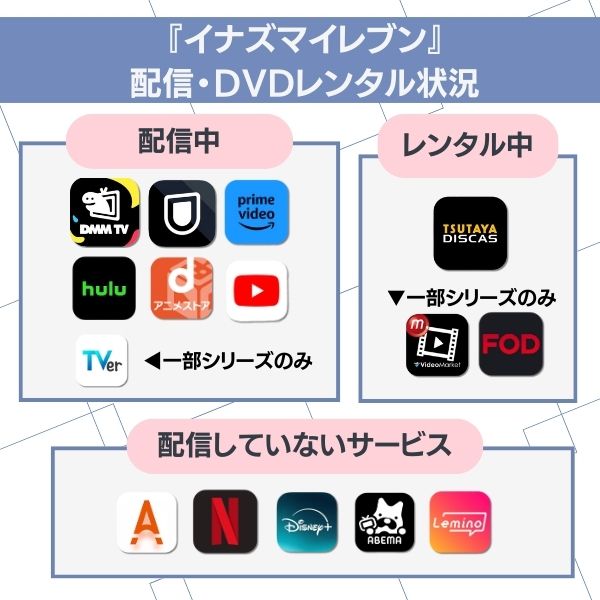イナズマイレブン 配信