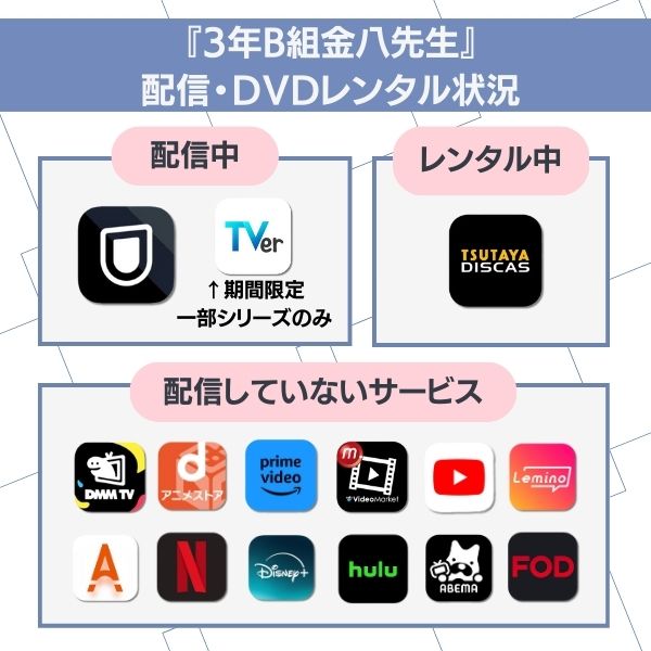 3年B組金八先生 配信