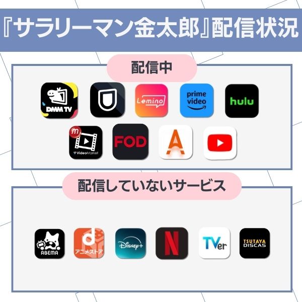 サラリーマン金太郎 配信