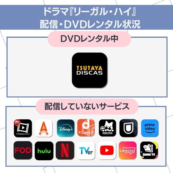 リーガル・ハイ 配信