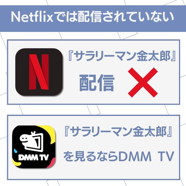 サラリーマン金太郎 配信