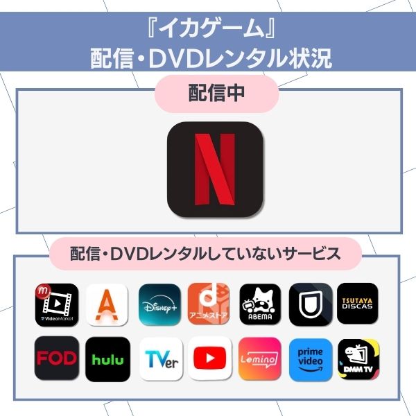 イカゲーム 配信状況