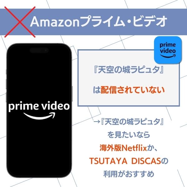 天空の城ラピュタ 配信 Amazonプライム・ビデオ