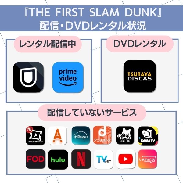 スラムダンク 映画 配信状況