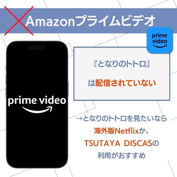 となりのトトロ 配信 Amazonプライムビデオ