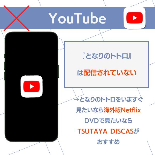 となりのトトロ 配信 YouTube