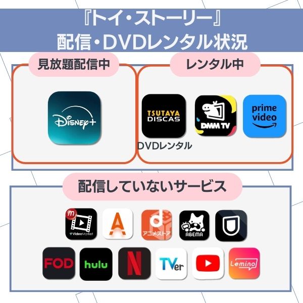 トイストーリー 配信