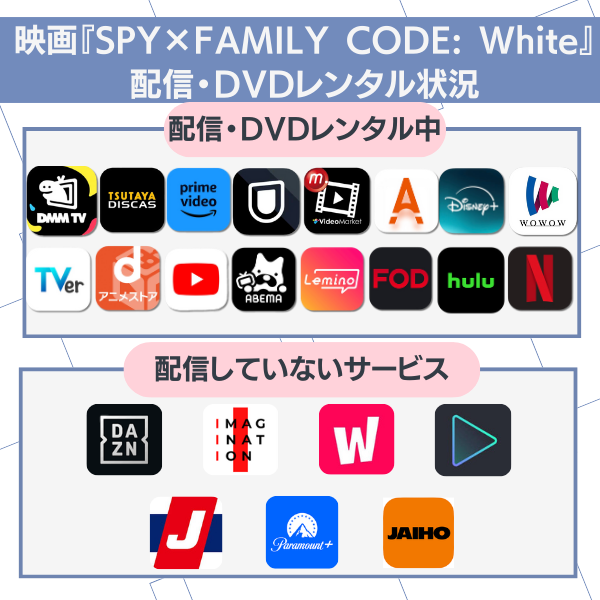 スパイファミリー 映画