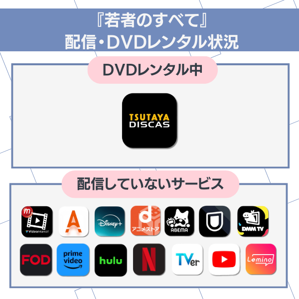 若者のすべて 配信