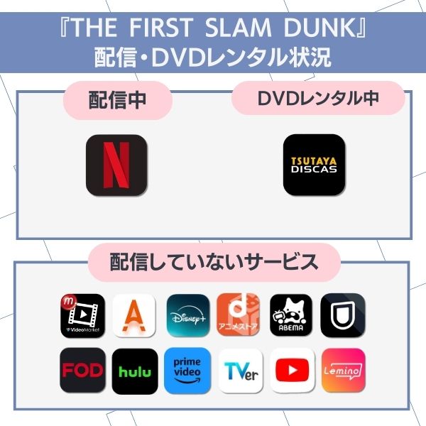 スラムダンク 映画 配信