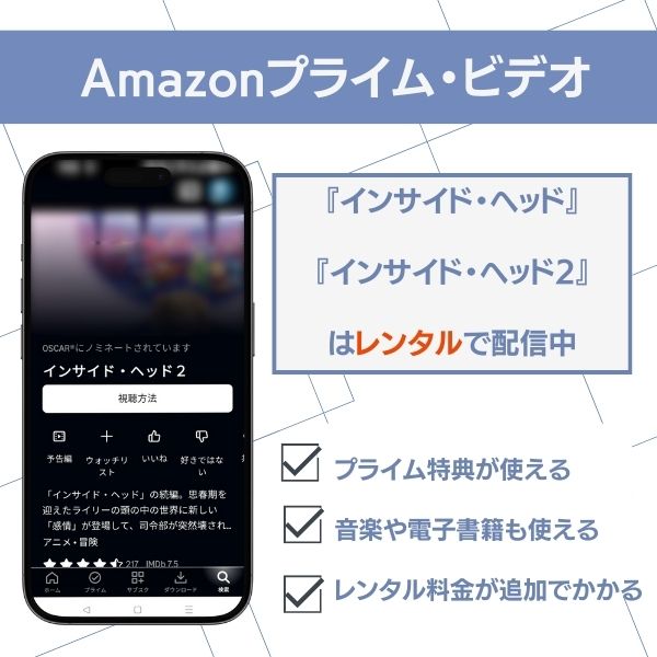 インサイド・ヘッド 配信