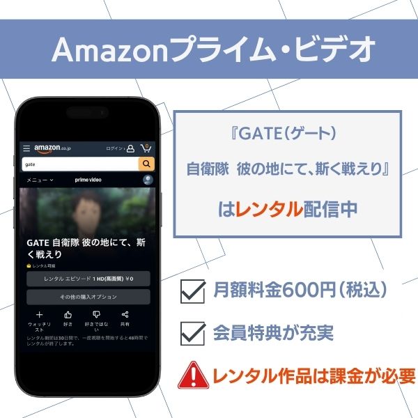 ゲート アニメ 配信