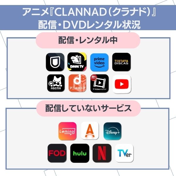 クラナド 配信