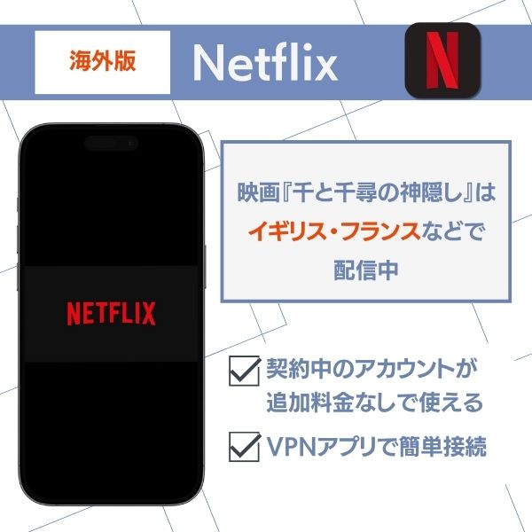 映画『千と千尋の神隠し』の配信・DVDレンタル情報｜無料視聴
