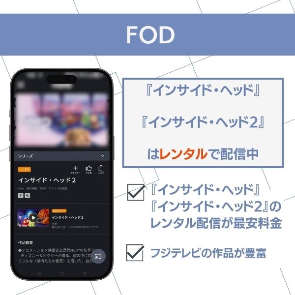 インサイド・ヘッド 配信