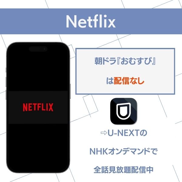おむすび 配信 Netflix